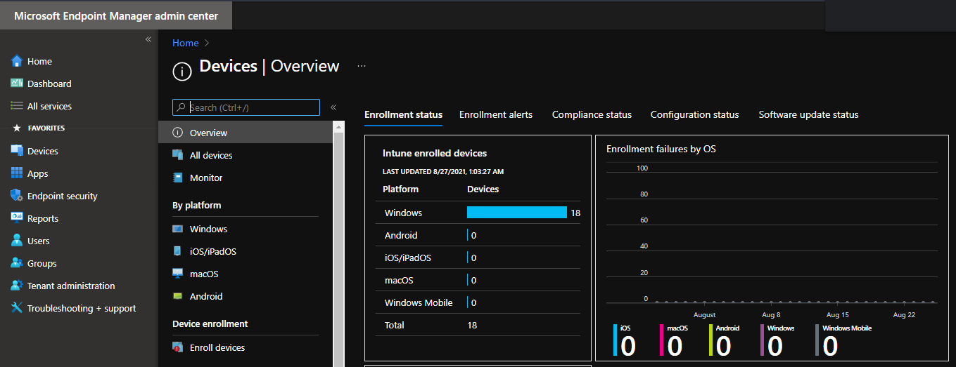 powershell endpoint manager devices