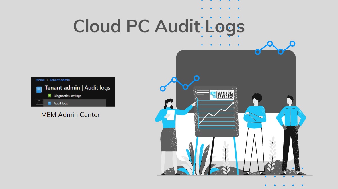 Windows 365 Cloud PC Audit Logs