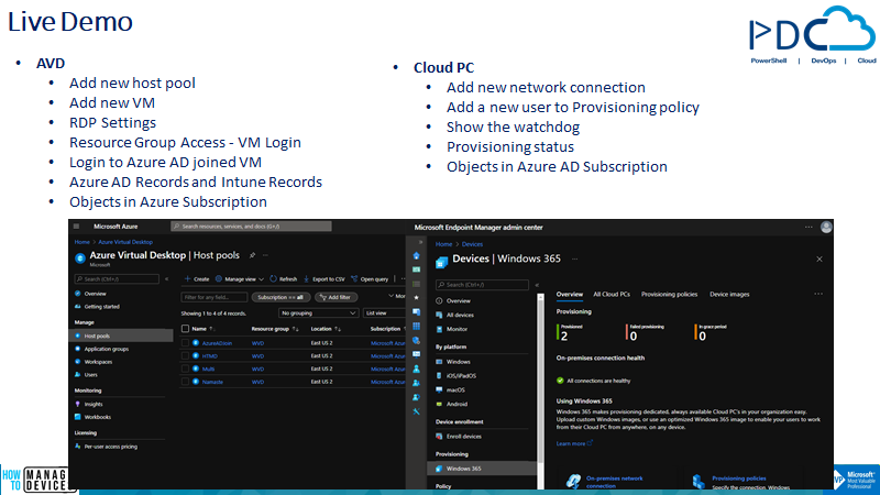 AVD Vs. Cloud PC Technical Comparison