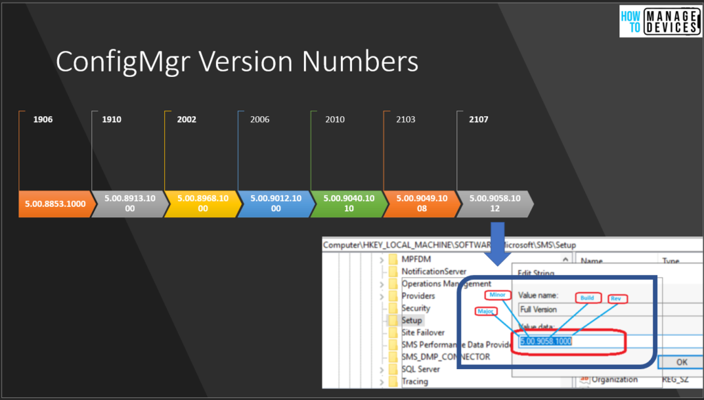 SCCM Versions Build Numbers Client Console Site 3 SCCM Versions Build Numbers Client Console Site
