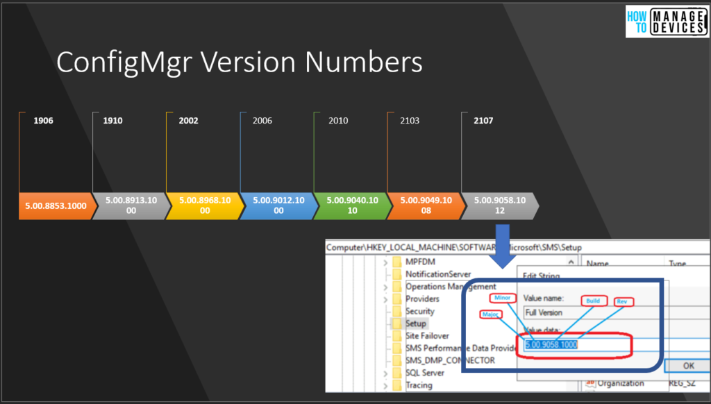 SCCM Versions Build Numbers Client Console Site