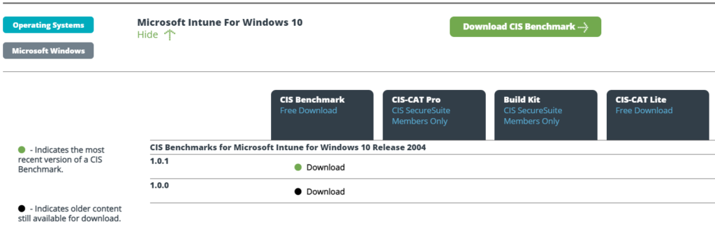 Download Intune CIS Benchmark for Windows 10