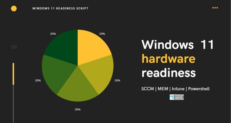 Windows 11 Hardware Readiness PowerShell Script