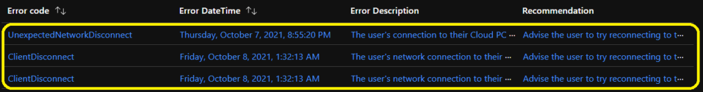 Cloud PC Connectivity Errors Report from MEM Intune 1