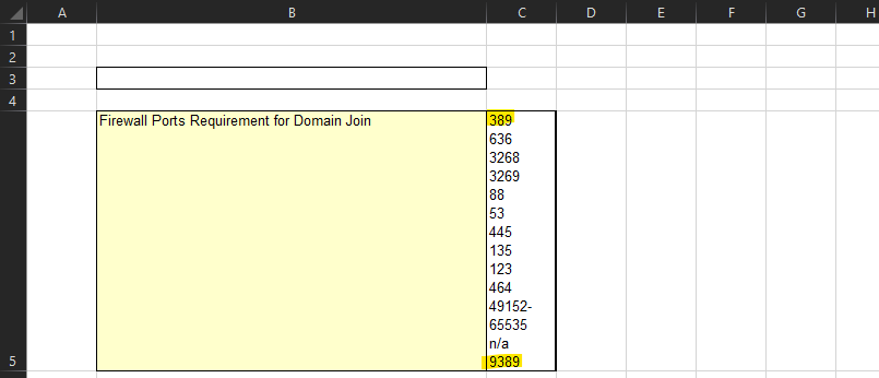  Windows 11 AD Domain Join Firewall Ports 