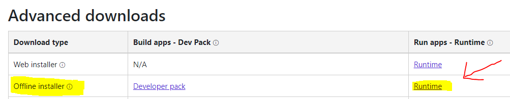 FIX SCCM Dot NET Version Error During Prerequisite Check 1