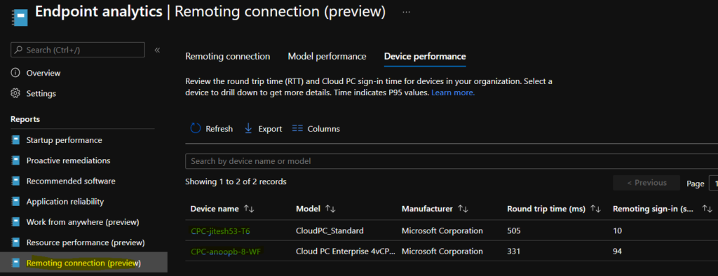 Cloud PC Health Performance Monitoring Using Endpoint Analytics using Intune