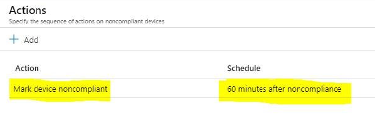 Configuring Intune Compliance Policy Grace Period  in Decimal Fraction  