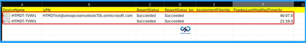 How Intune Settings Catalog Profile Report Supports IT Admins 10 How Intune Settings Catalog Profile Report Supports IT Admins - Fig.9
