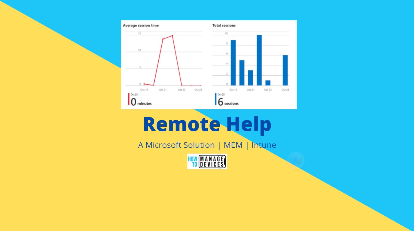 New Remote Help Solution Available with Intune MEM