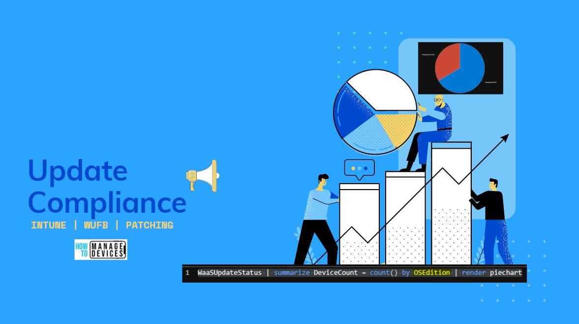 Update Compliance Queries Intune WUfB