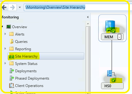 SCCM Health Checks - Post In-Place OS Upgrade to Server 2022