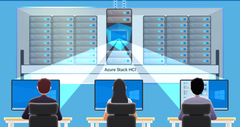 Single Pane of Glass Admin Experience with Hybrid AVD Solution -Pic credit to Microsoft