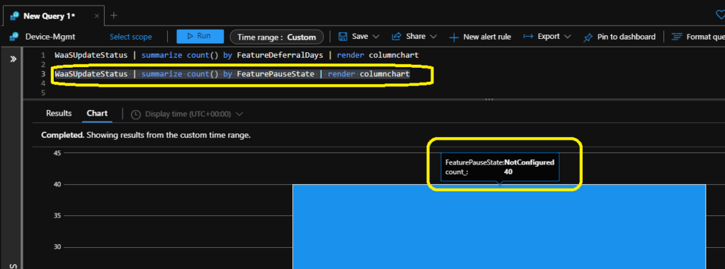 Summary of Feature Defferal Days and Feature Pause State Update Compliance Query