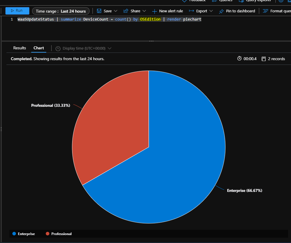  Windows OS Edition Report Enterprise Vs  Professional  - Update Compliance Queries