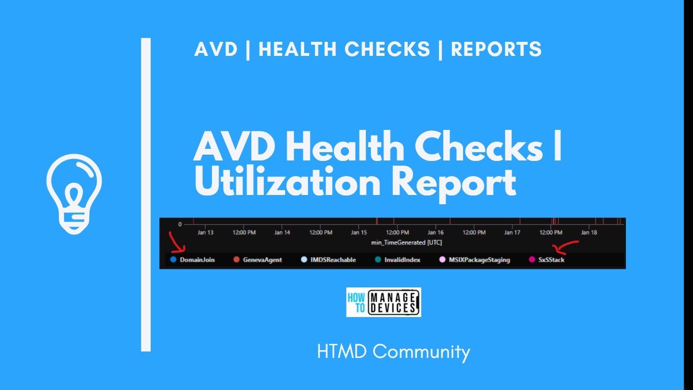 AVD Health Checks Using Azure Portal Monitoring KQL Queries HTMD Blog