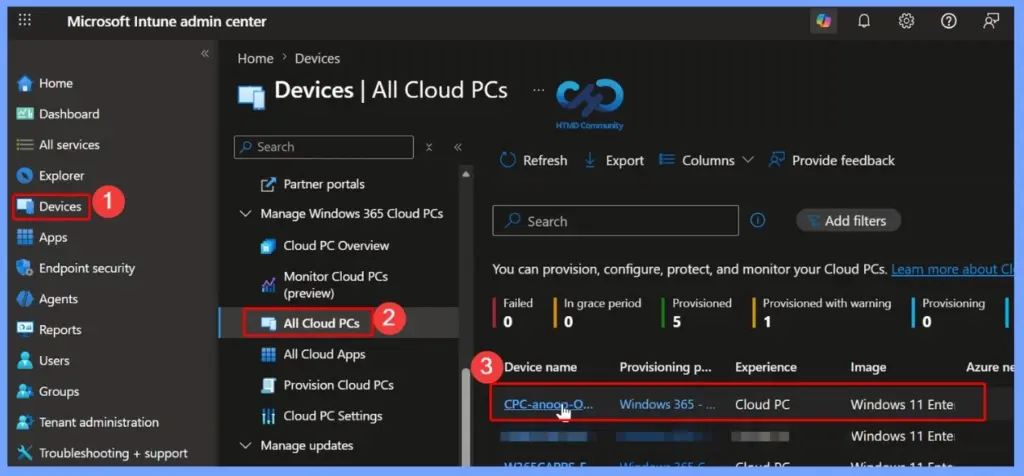 Windows 365 Cloud PC Remote Actions in Microsoft Intune | A Complete Guide - Fig.2