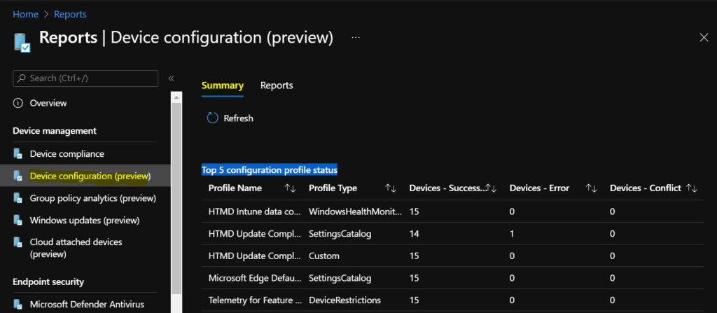 Summary - Top 5 configuration profile status