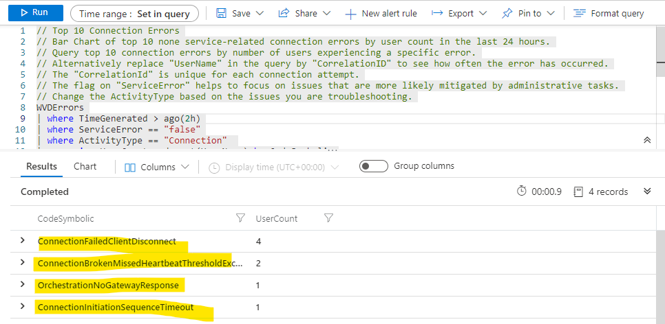  AVD Top 10 Connection Errors Report