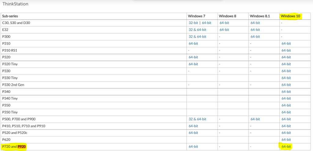 Download SCCM Driver Package for Lenovo