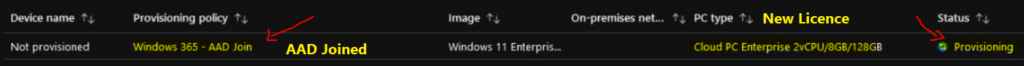 Issue with Azure AD Cloud PC Provisioning - Missing Provisioning Policy
