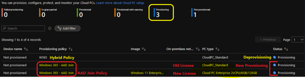 Issue with Azure AD Cloud PC Provisioning - Missing Provisioning Policy