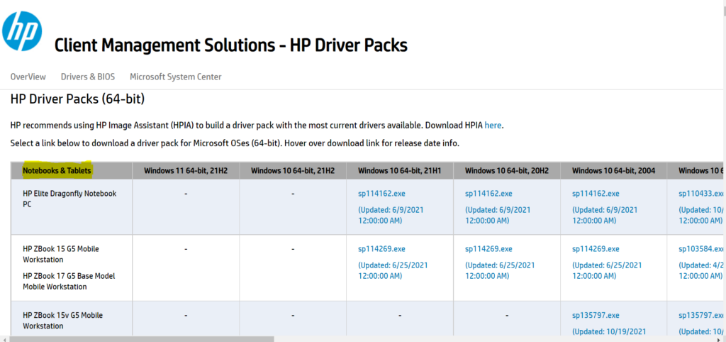 Easy Steps To Download Hp Driver Packs For Sccm Htmd Blog Easy Steps To Download Hp Driver Packs For Sccm Htmd Blog