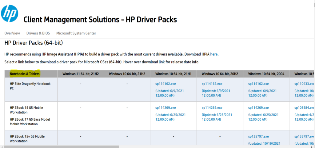 Easy Steps to Download HP Driver Packs for SCCM 1