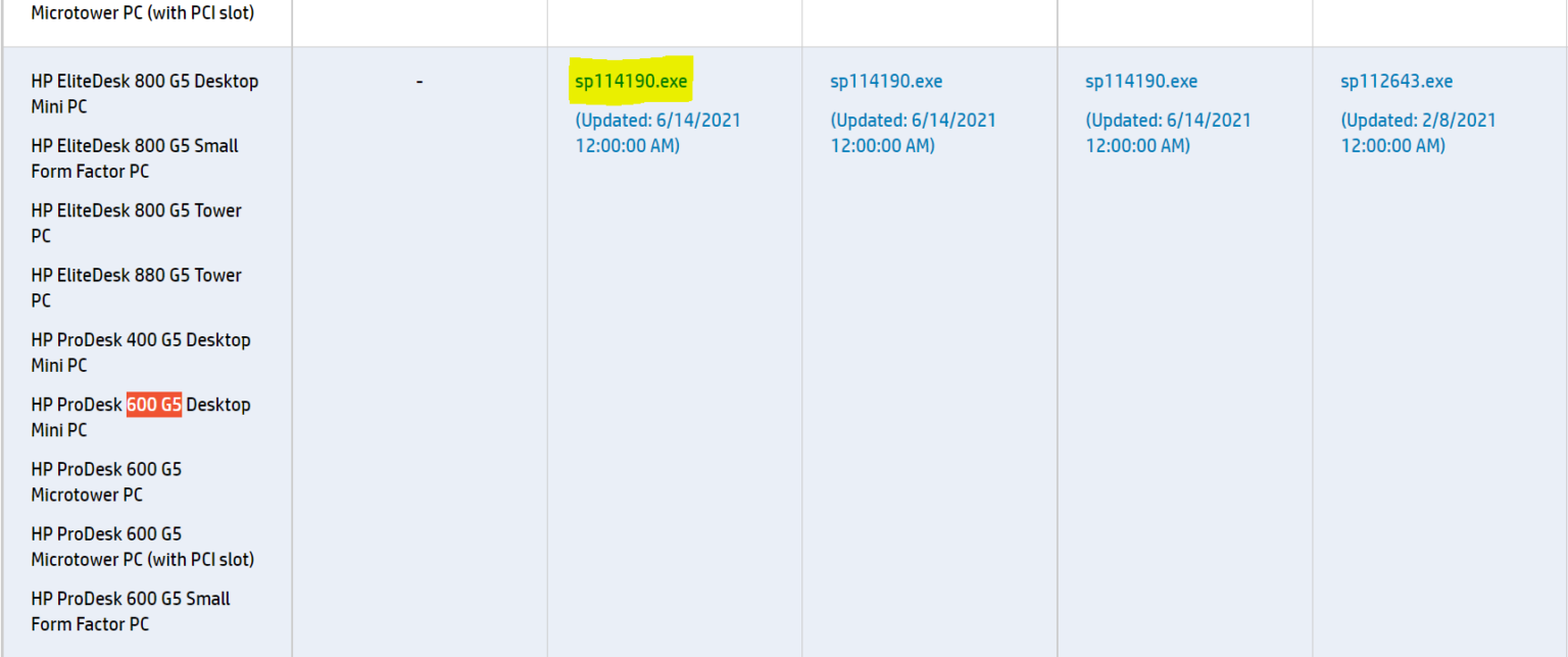 easy-steps-to-download-hp-driver-packs-for-sccm-htmd-blog