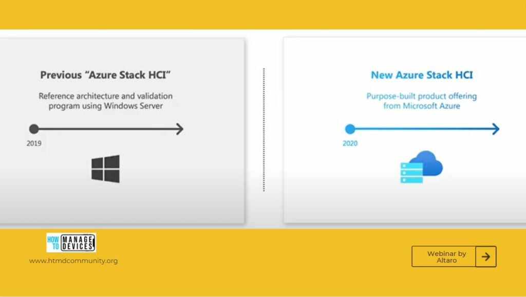 Azure Stack HCI Forcing Changes to On-Prem Management -  How Azure Stack HCI is forcing changes in your datacenter via a free webinar