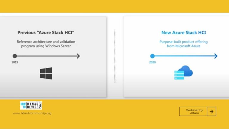 Azure Stack HCI Forcing Changes to On-Prem Management