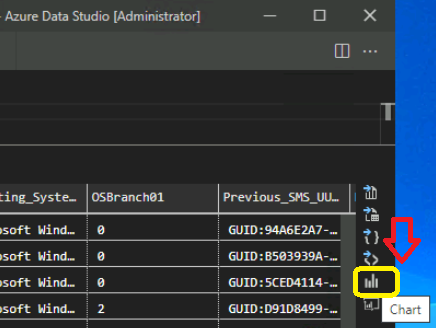 Create Doughnut Charts using SCCM SQL Query Results