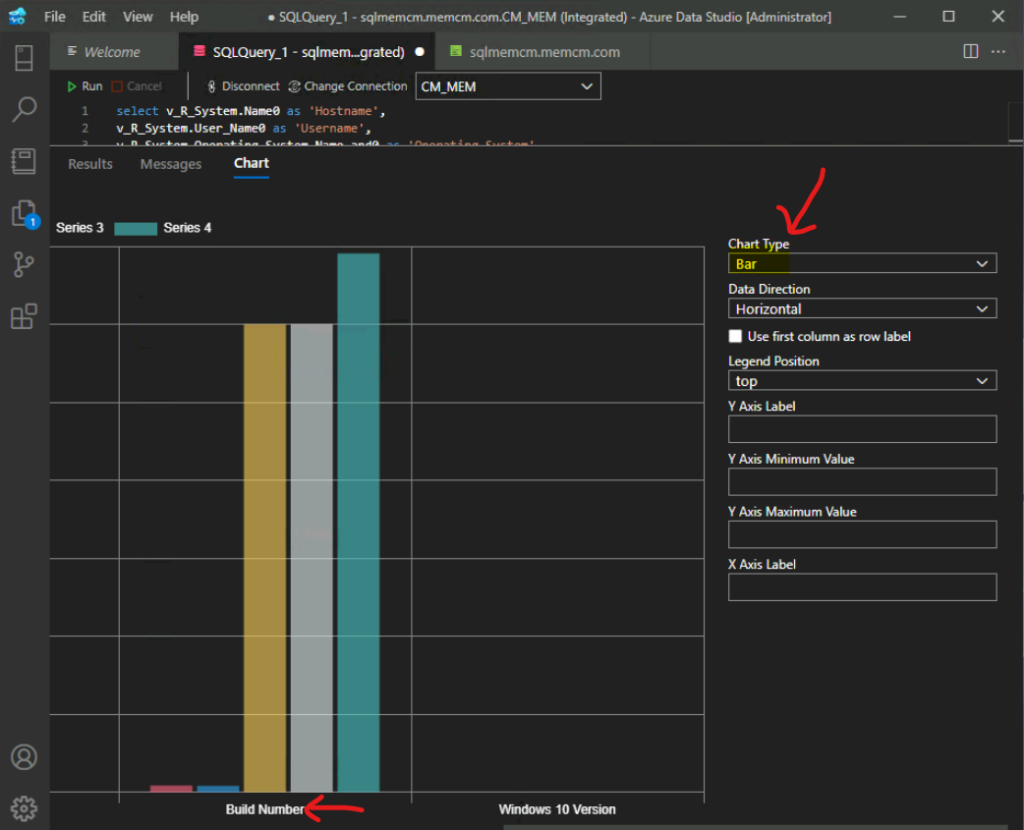 Create Doughnut Charts using SCCM SQL Query Results