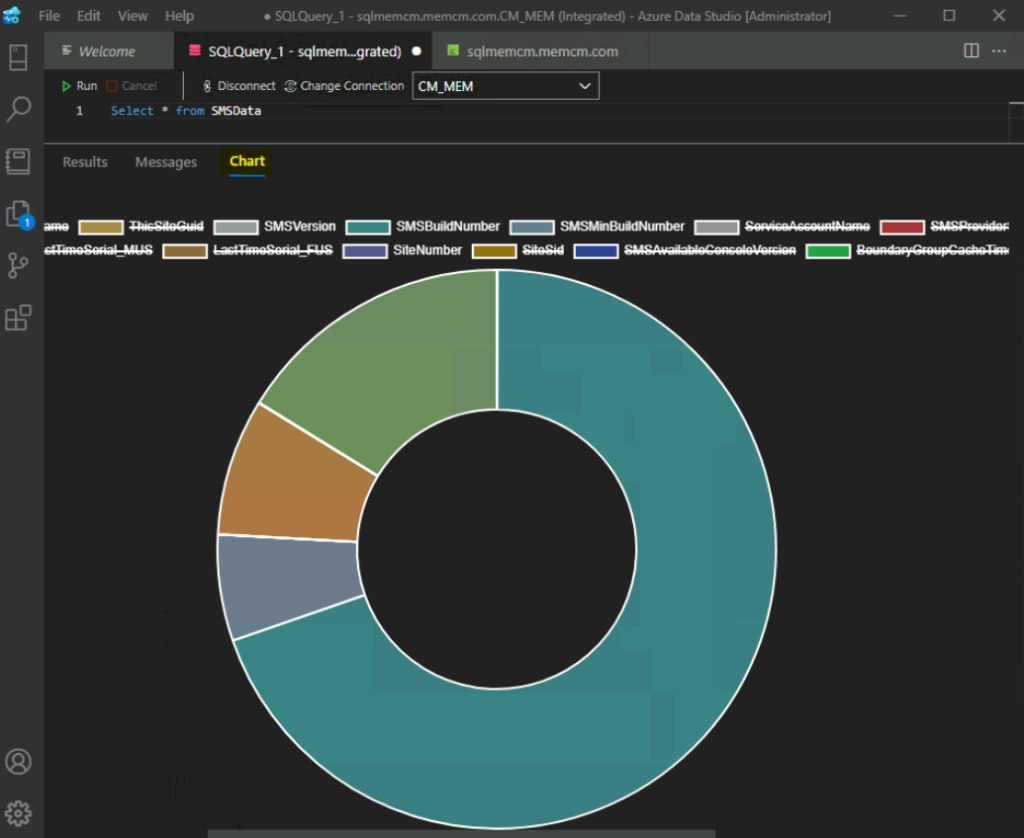 SCCM SQL Data Visualization using Azure Data Studio and Query Execution 2