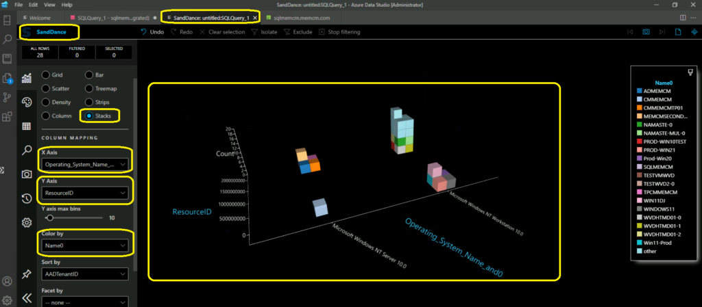 SCCM SQL Data Visualization using Azure Data Studio and Query Execution