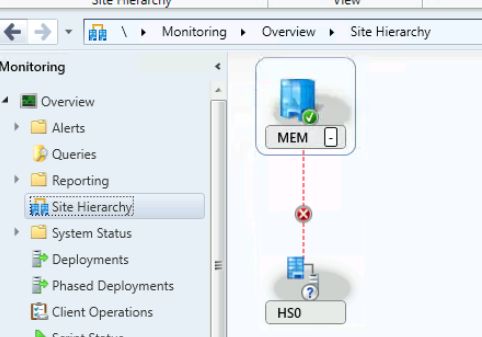 Database Replication Issue after SQL Server 2019 Upgrade