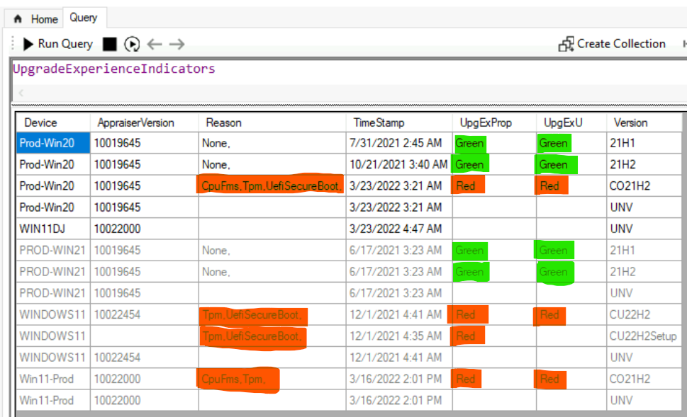 CMPIvot Windows 11 Upgrade experience indicator UpgradeExperienceIndicators