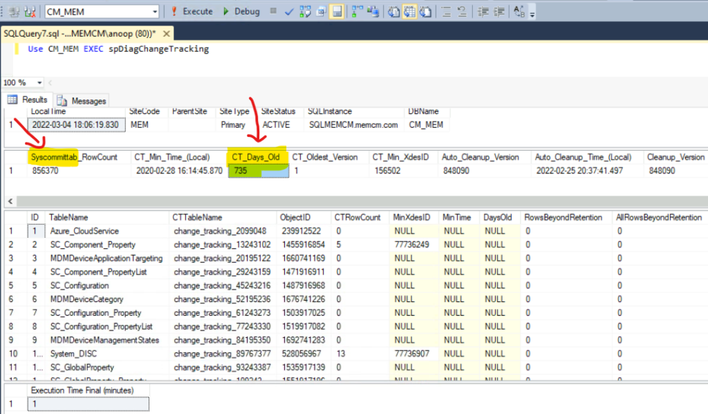 Analyze SQL Server Change Tracking Data Backlog for SCCM DB?