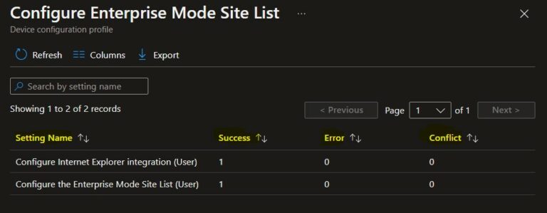 Intune Policy Per Setting Status Report HTMD Blog