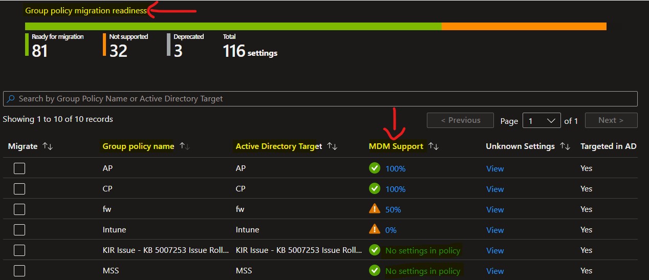 Intune August Update 2308 New Features Improvements 1