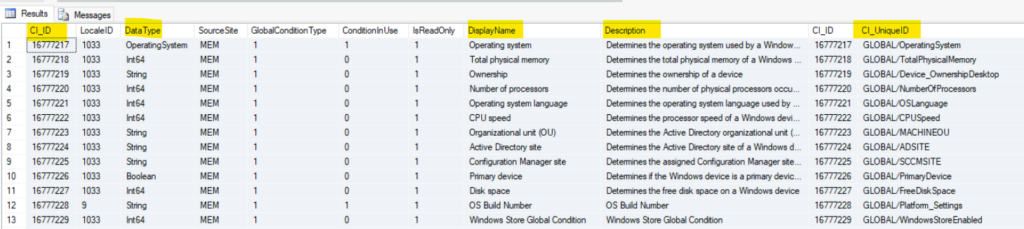 SQL Query to Export the List of SCCM Global Conditions