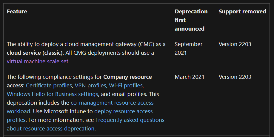 SCCM 2203 Prerequisite Checks Warning Possibilities