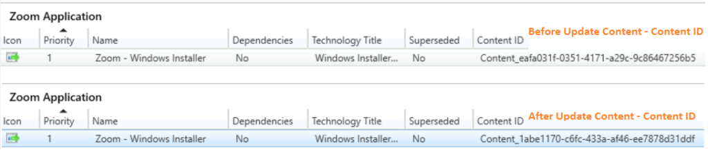 HTMD Newsletter from 25th to 29th April 2022 9 Update Content ID - SCCM Application Content on Distribution Points Newsletter - 25th to 29th April 2022