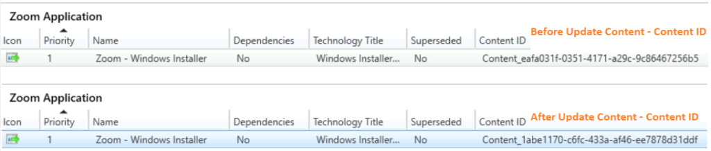 Update Content ID - SCCM Application Content on Distribution Points