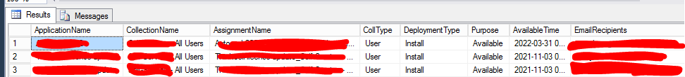 Conclusion - SCCM SQL Reports with Require Approval and Approvers Email Settings