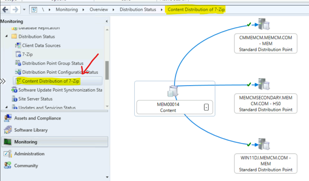 Graphical View Content Distribution Path and Status SCCM 