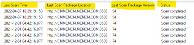 Results SCCM Client Last Scan Time SUP WSUS Scan CAB File Version Report