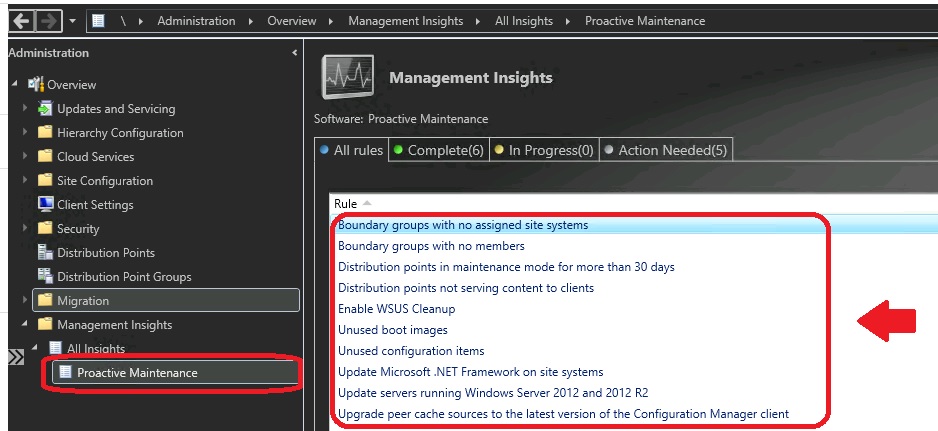 10 SCCM Proactive Monitoring Tasks 1 10 SCCM Proactive Monitoring Tasks 1