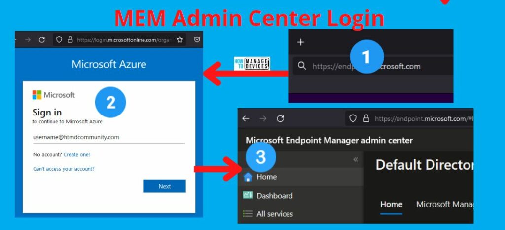 Intune Admin Portal Walkthrough 6 Microsoft Intune Admin Center Portal Fig.