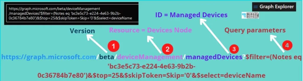 Intune Graph Query Samples Starters Guide  2